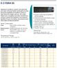 E-Z FORM GS HOSE   1/2