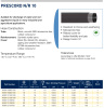 PRESCORD    N/R   10   15X21