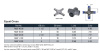 TRANSAIR EQUAL CROSS D100MM