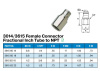 FEMALE STUD FIT'G 1/4" X 1/8"