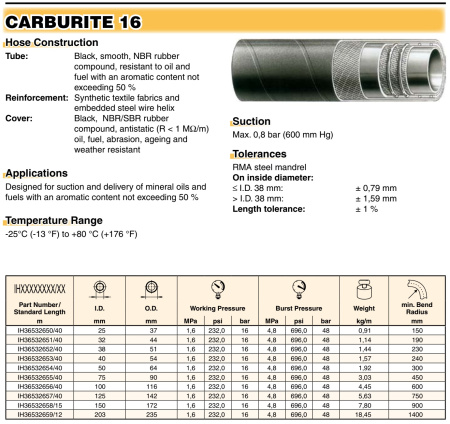 CARBURITE 16          75X90