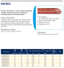 ENOREX      DIAM. 80