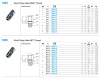 S.S. M STUD FIT'G 16MM X 3/8BS