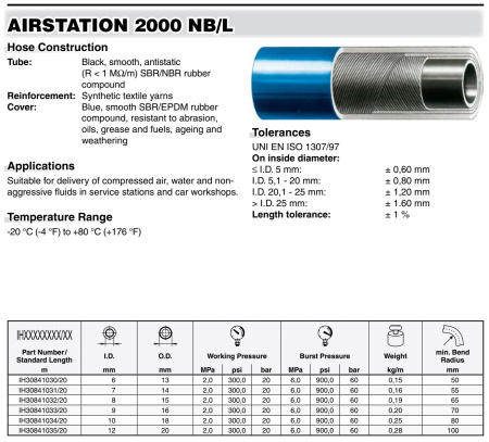 AIRSTATION 2000 NB/L 20  7X14