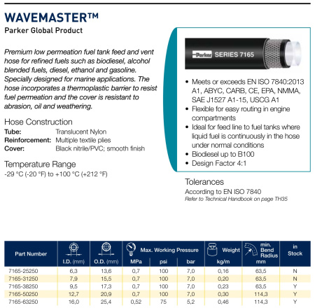 MARINE FUEL LINE SAE/ISO/CE