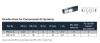TRANSAIR FLEXIBLE HOSE D76  LO