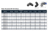 ELBOW 90° MALE STUD FITTIN D16