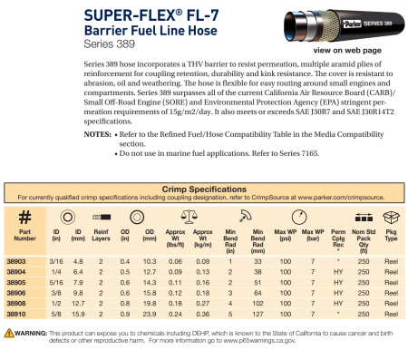 SUPERFLEX FL-7 CARB 1/2