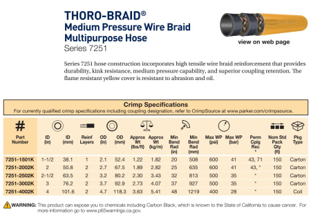 THORO-BRAID AIR 600PSI 2
