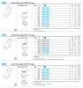LIQUIFIT FITTING D1/2 MALE 3/8