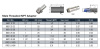 TRANSAIR ADAPTER D16,5 MALE 1/