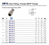 CleanFit STUD BRASS NICK FDA D