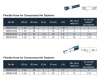 TRANSAIR FLEXIBLE HOSE D25 LON