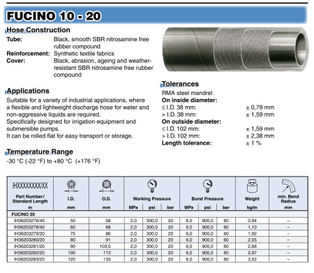 FUCINO         20     60X68