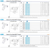 LIQUIFIT BRANCH TEE D1/2 MALE