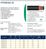 PYTHON     N /L   20   13X20