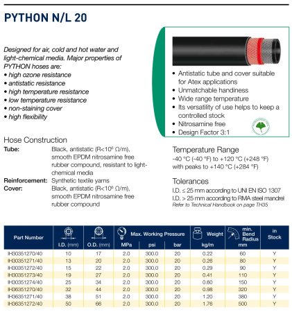 PYTHON     N /L   20   13X20