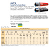 R SINGLE WELD OXY 3/4