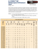 E-Z FORM MP HOSE 1/2